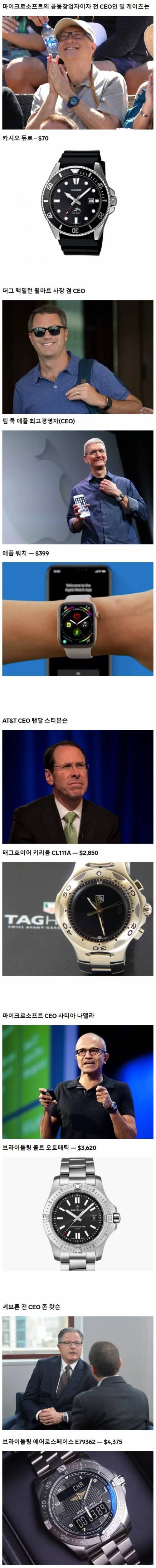 세계적인 ceo들이 차는 시계_1.jpg