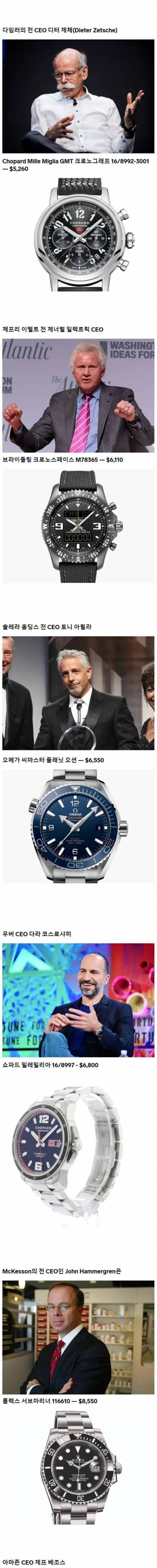 세계적인 ceo들이 차는 시계_2.jpg