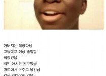 흑인 찐따 특징