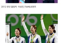 1988년부터 1위인 양궁 금메달 기록