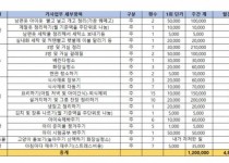 남편월급에 불만쌓인 주부의 월급환산표.jpg