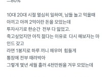 루시드.jpg 제2의 테슬라라는 주식으로 2억날린 사람